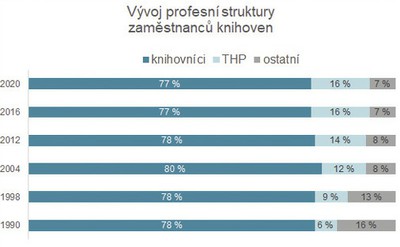 pilerova2n.jpg