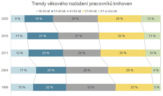 pilerova3n.jpg