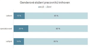 pilerova4n.jpg
