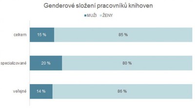 pilerova4n.jpg