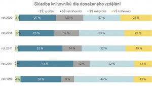 pilerova5n.jpg