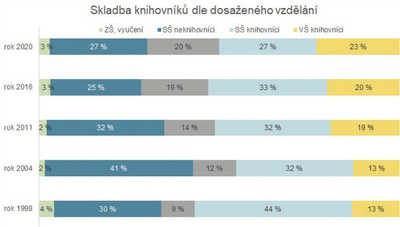 pilerova5n.jpg