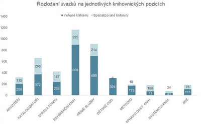 pilerova6n.jpg