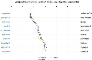 grafik1scmnew.jpg