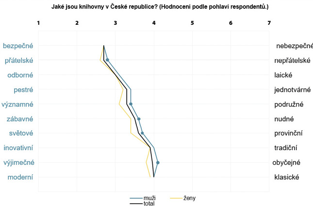 grafik1scmnew.jpg