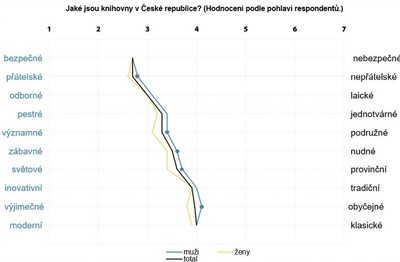 grafik1scmnew.jpg