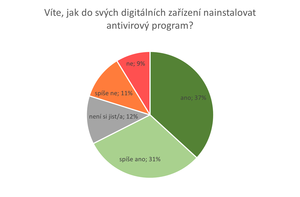 GRAF7.png