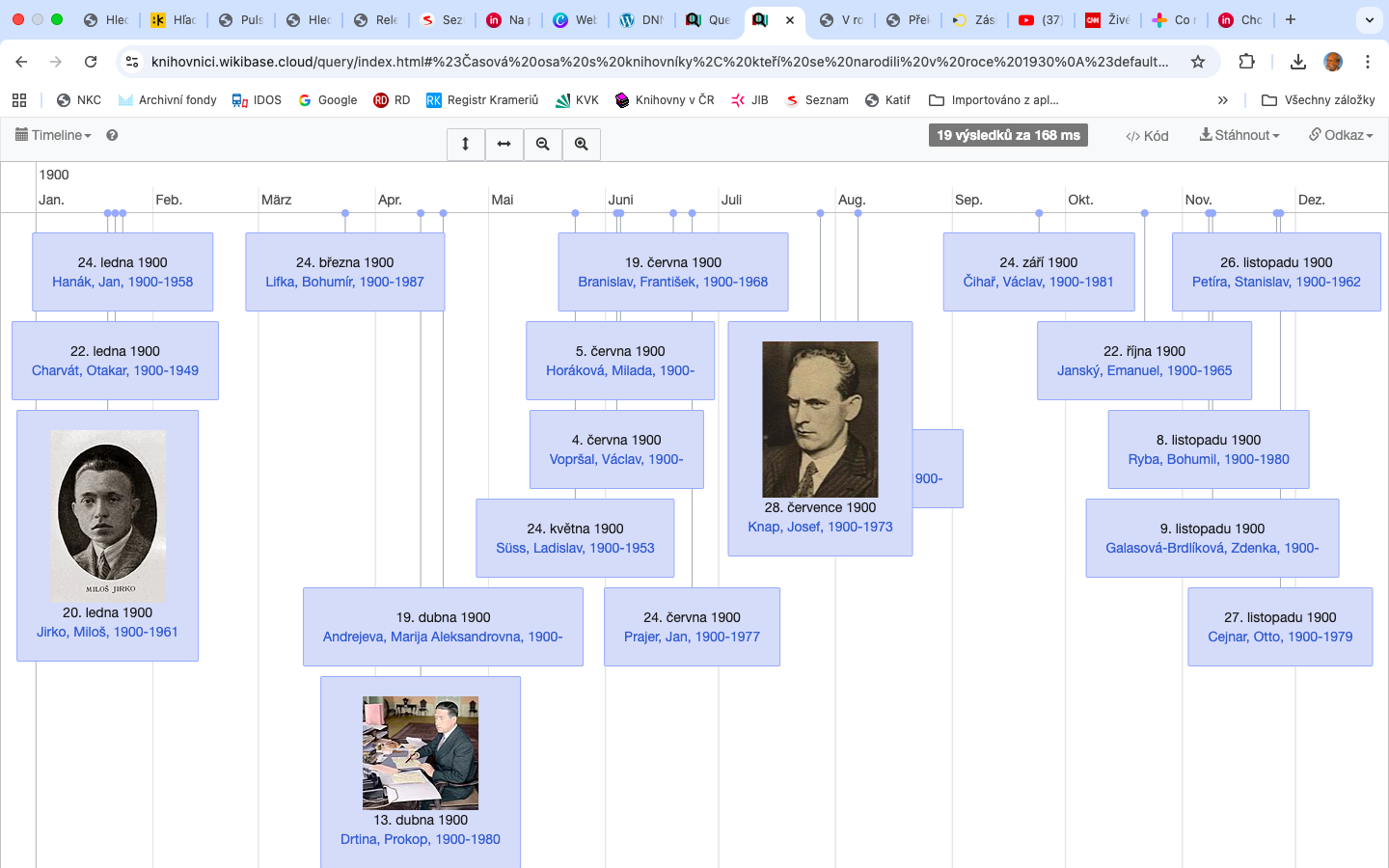 3_časová osa s knihovníky narozenými v roce 1900 (1).png