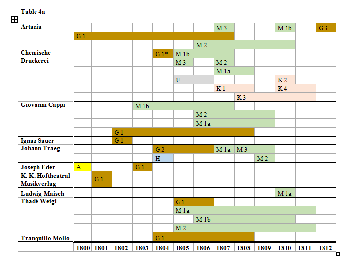 Table_4a.png